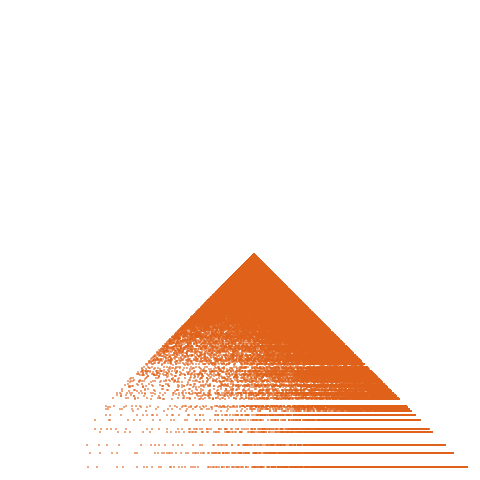 Weight–level plate of a(n) = n*(n+20)