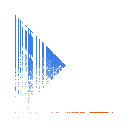 Weight–level plate of Even numbers containing a 2 in their decimal representation
