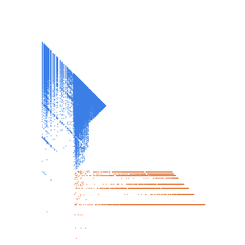 Weight–level plate of Multiples of 10 containing a 10 in their decimal representation