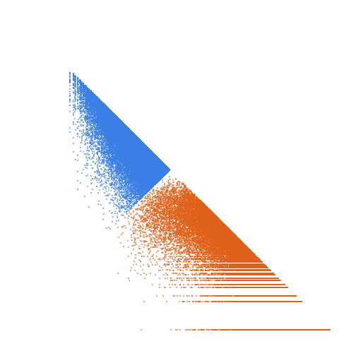 Weight–level plate of Primes p such that q-p = 26, where q is the next prime after p