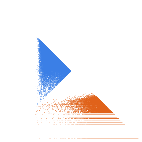 Weight–level plate of Numbers that are the sum of 9 consecutive primes