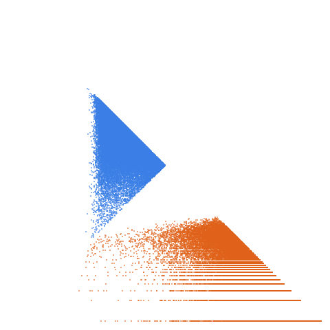 Weight–level plate of Numbers that are the sum of 11 consecutive primes