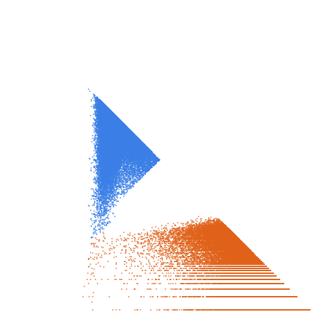 Weight–level plate of Numbers that are the sum of 12 consecutive primes
