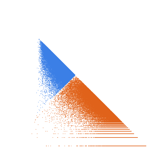 Weight–level plate of Primes that are the sum of 11 consecutive primes