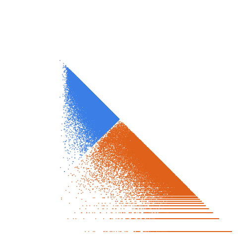 Weight–level plate of Primes that can be written as the sum of 13 consecutive primes