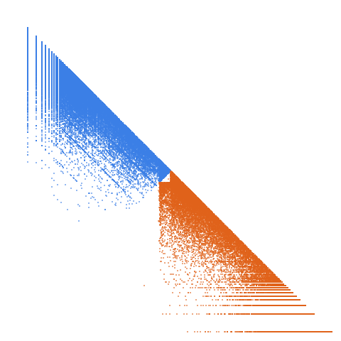 Weight–level plate of Beastly primes (version 2): primes containing 666 as a substring