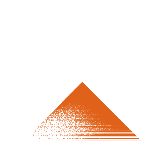 Weight–level plate of a(n) = (7*n^2 + 15*n + 2) / 2