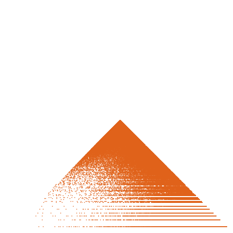 Weight–level plate of a(n) = n*(n + 25)/2