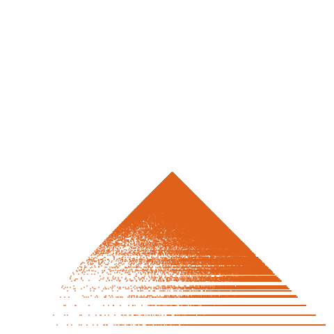 Weight–level plate of a(n) = n*(n + 27)/2