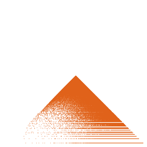 Weight–level plate of a(n) = n*(n + 31)/2
