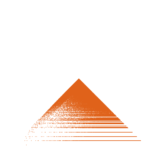 Weight–level plate of a(n) = n*(n+17)