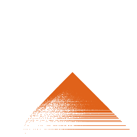 Weight–level plate of a(n) = n*(n+21)