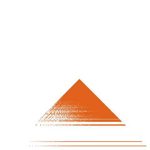 Weight–level plate of a(n) = n*(n + 30)