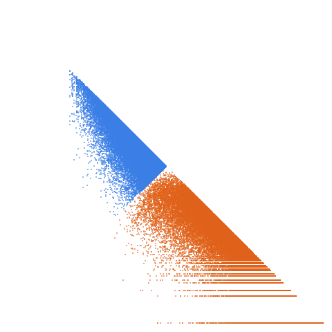 Weight–level plate of Primes p such that q-p = 34, where q is the next prime after p