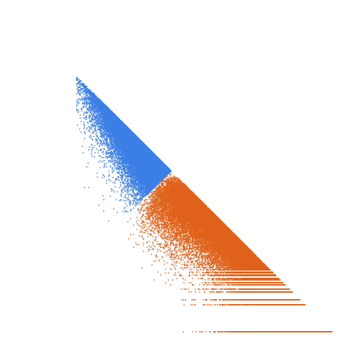 Weight–level plate of Primes p such that q-p = 44, where q is the next prime after p