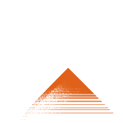 Weight–level plate of a(n) = (2*n)^2 - 4