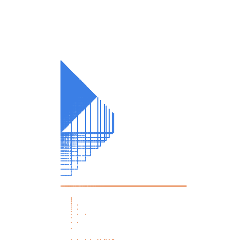 Weight–level plate of Multiples of 31