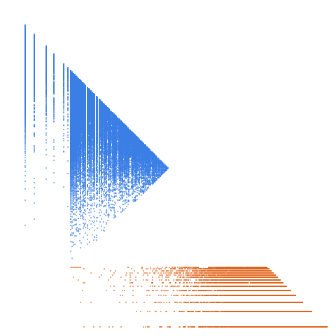 Weight–level plate of n! never ends in this many 0's in base 13