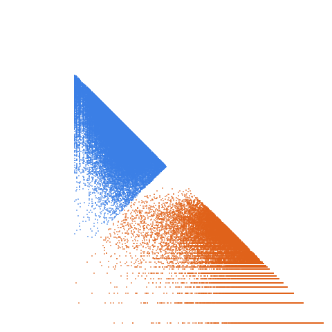 Weight–level plate of Primes congruent to 10 mod 17