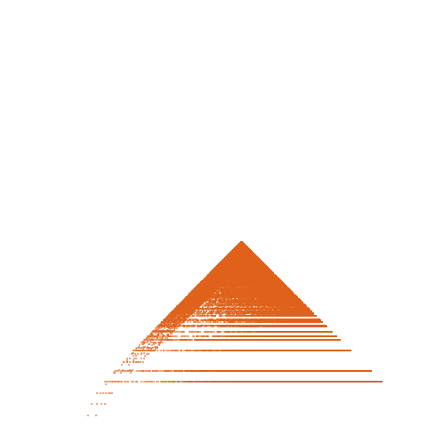 Weight–level plate of a(n) = 8*n^2