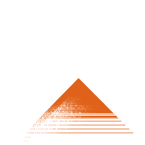 Weight–level plate of a(n) = 2*n*(n+3)