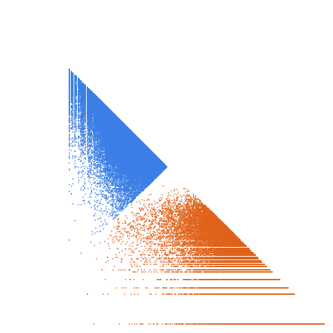 Weight–level plate of Primes of the form 8x^2+39y^2