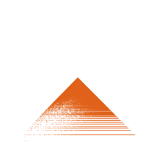 Weight–level plate of a(n) = 3*n*(n + 5)/2