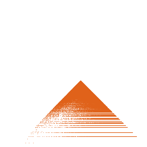 Weight–level plate of a(n) = 3*n*(n+6)