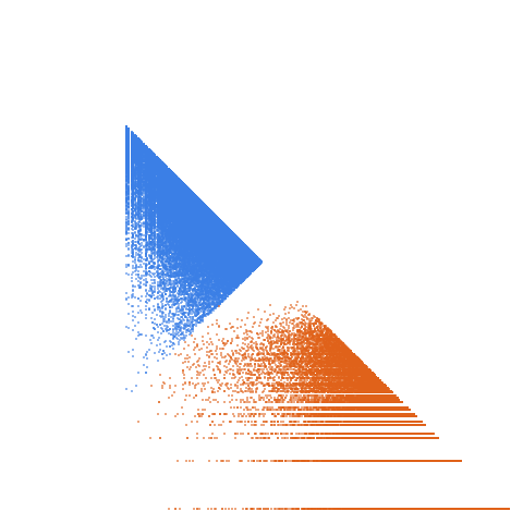 Weight–level plate of Primes congruent to 17 mod 21