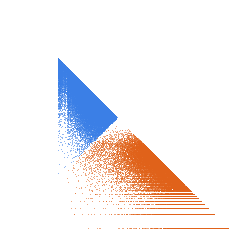 Weight–level plate of Primes congruent to 17 mod 31
