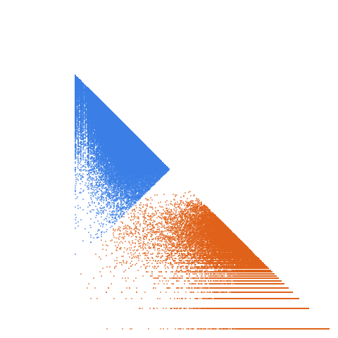Weight–level plate of Primes congruent to 23 mod 32