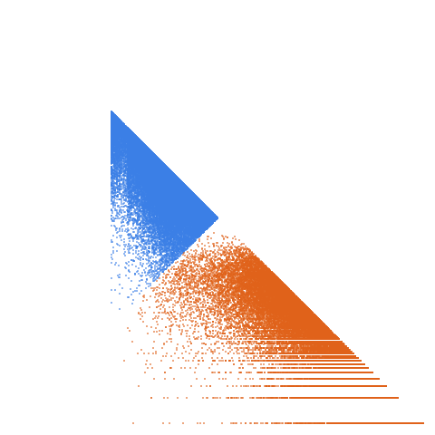 Weight–level plate of Primes congruent to 4 mod 37