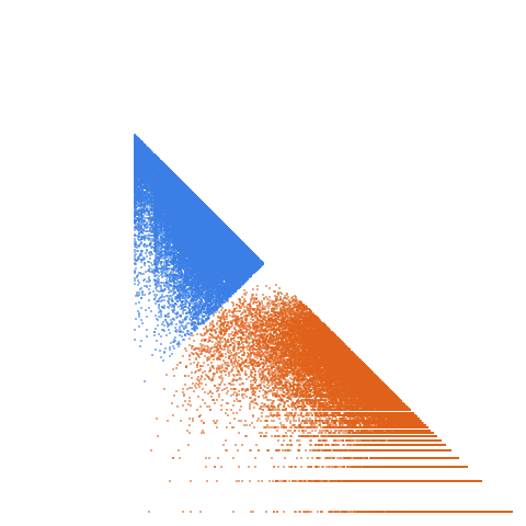 Weight–level plate of Primes congruent to 12 mod 37