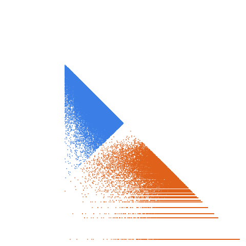 Weight–level plate of Primes congruent to 37 mod 39