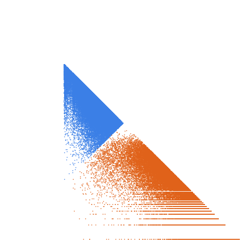 Weight–level plate of Primes congruent to 2 mod 41