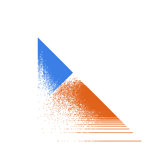 Weight–level plate of Primes congruent to 21 mod 43