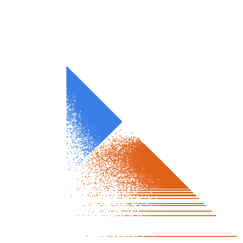 Weight–level plate of Primes congruent to 10 mod 51