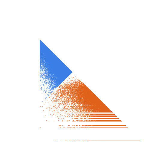 Weight–level plate of Primes congruent to 25 mod 57