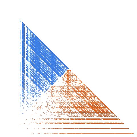 Weight–level plate of Numbers with digitsum 13, in increasing order