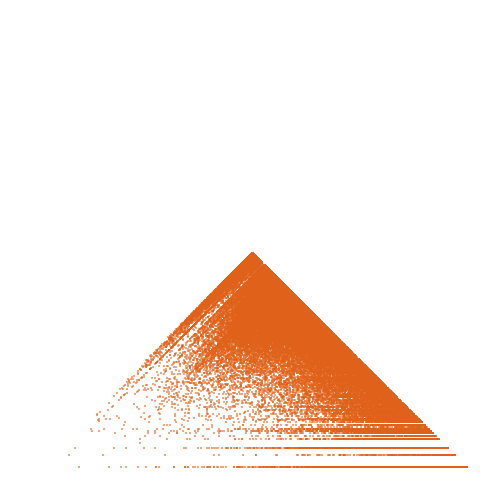 Weight–level plate of Semiprimes of the form k^2+1