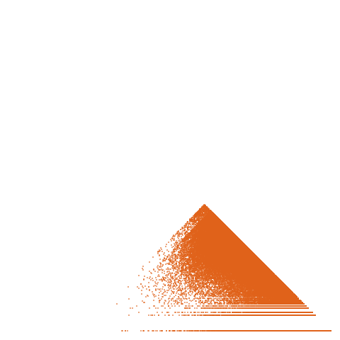 Weight–level plate of Primes of the form 81n^2 - 90n + 26
