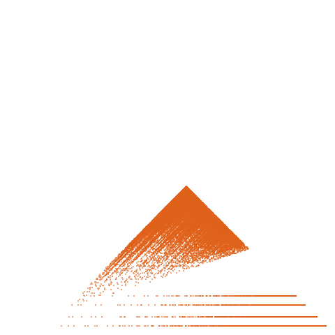 Weight–level plate of a(n) = (1 + 3*n)*(4 + 3*n)/2