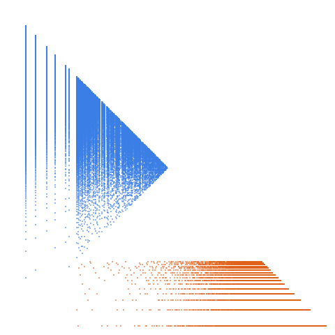 Weight–level plate of Numbers that are congruent to {0, 1} mod 17