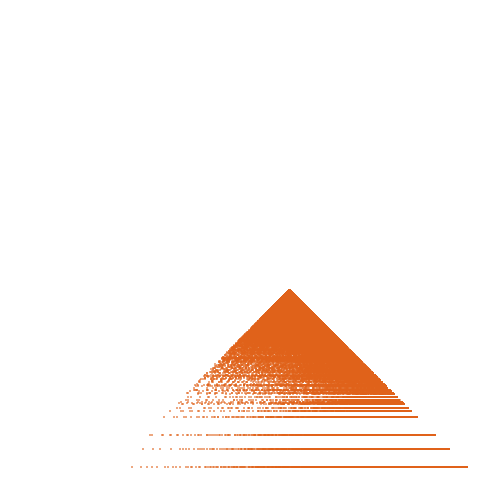 Weight–level plate of a(n) = (10*n+3)*(10*n+17)