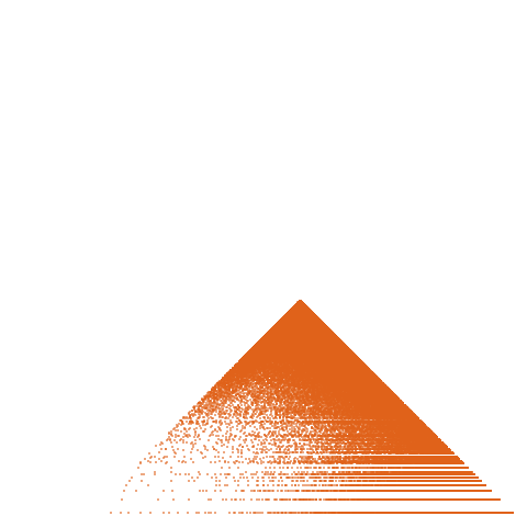 Weight–level plate of a(n) = (2*n + 1)*(5*n + 6)