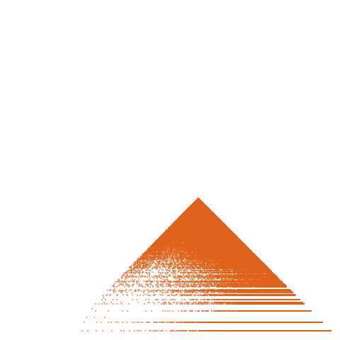 Weight–level plate of a(n) = 25*n^2 + 2*n
