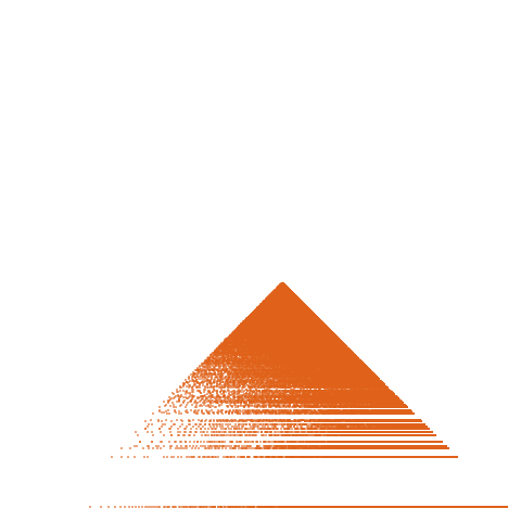 Weight–level plate of a(n) = 2*n^2 + 14*n + 5
