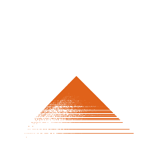 Weight–level plate of a(n) = 2*n^2 + 20*n + 8