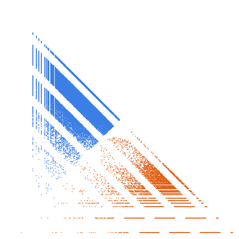 Weight–level plate of Primes without {1, 9} as digits