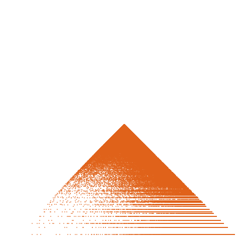 Weight–level plate of a(n) = (n^2 + 9*n + 4)/2